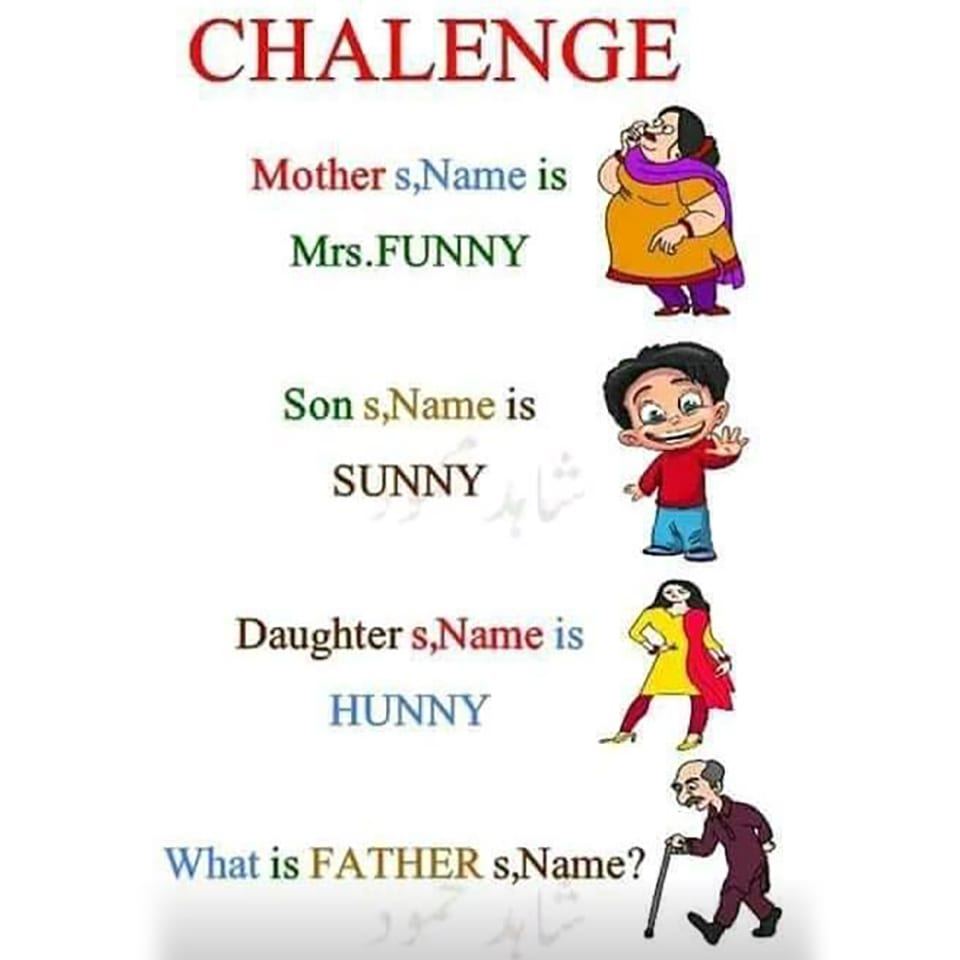 challenge-what-is-father-s-name-en-viata-me